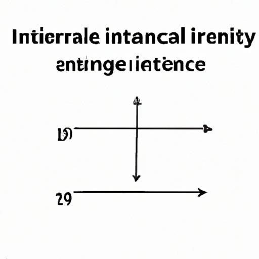 The Importance of Interquartile Range and How to Calculate It