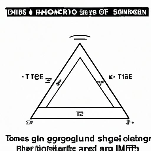 Trigonometry 101: Solving for the Missing Side of a Triangle