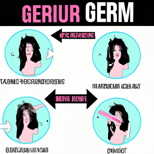 The Emergency Guide to Removing Gum from Your Hair