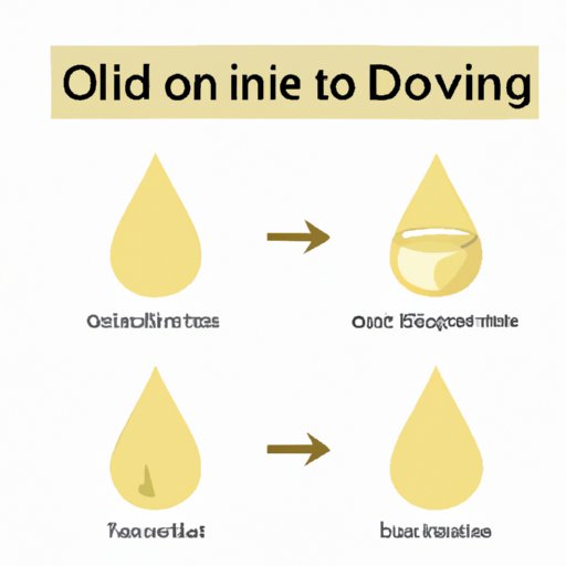 An Illustrated Guide to Removing Oil Stains from Clothes