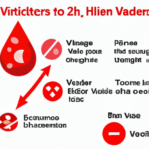 V. Factors That Can Reduce White Blood Cells and How to Avoid Them