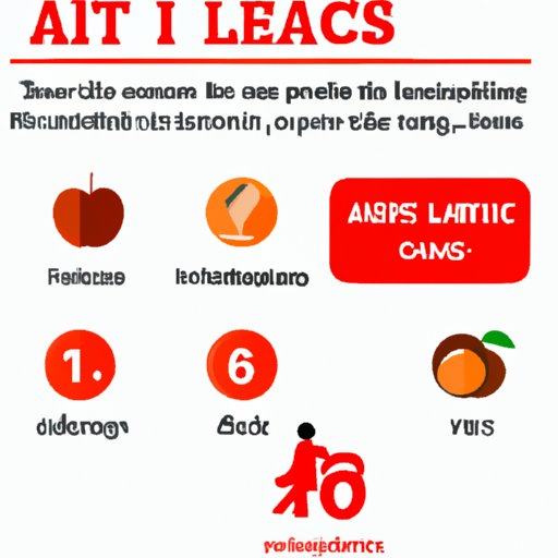 II. 7 Simple Lifestyle Changes That Can Help Lower Your A1C