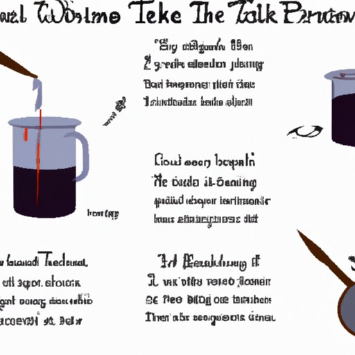 IV. Brewing 101: Tips and Tricks for Successfully Making a Weakness Potion