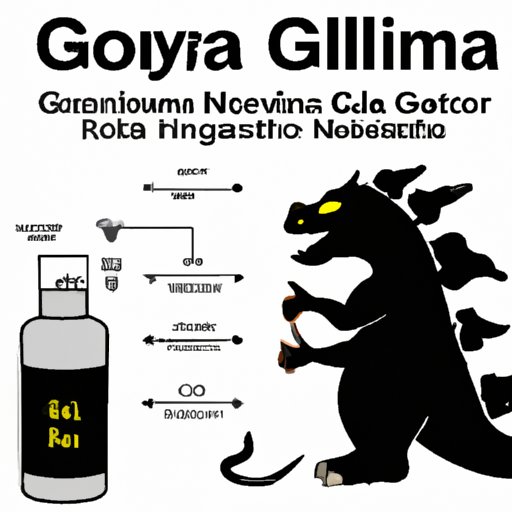 The Ultimate Guide to Creating Godzilla in Little Alchemy