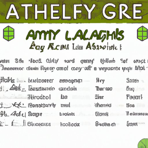 Creating Grass in Little Alchemy 2: A Comprehensive Guide