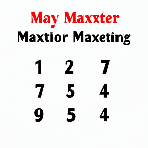 7 Simple Steps to Mastering Multiplication