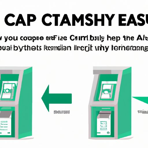 Efficient Ways to Fill Your Cash App Card at an ATM