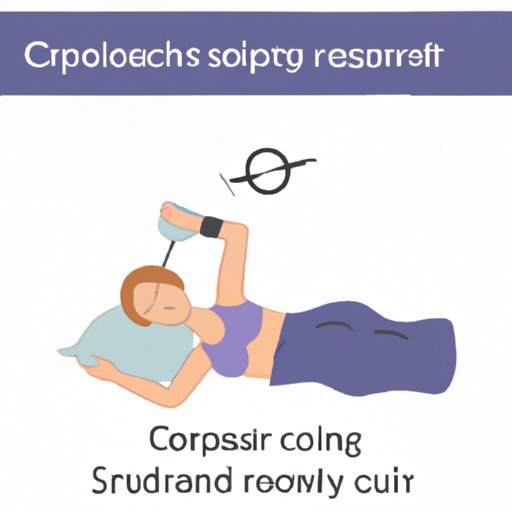 II. The Importance of Sleep for Rotator Cuff Recovery