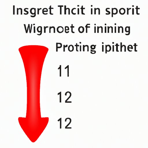 III. Giving Proper Notice: Why it is Important and How to Do it Correctly