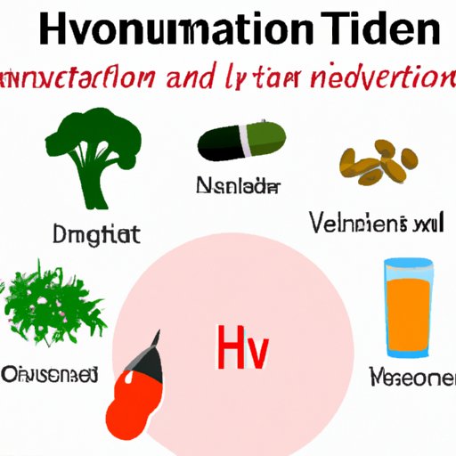 IV. Dietary Recommendations to Help Regulate Hormones