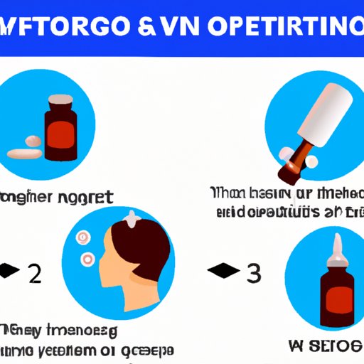 III. What Causes Vertigo and How to Treat It with Prescription Medications