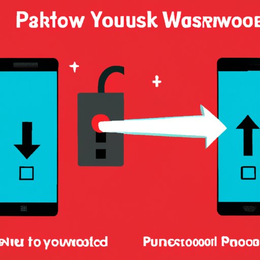 Method 2: Tips for Unlocking Your Phone When You Forget Your Password 