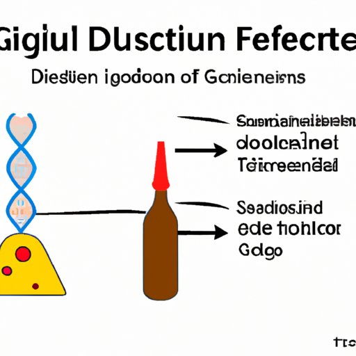 VIII. What the Science Says: Examining the Evidence on Dextrose and Gluten