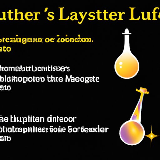 Exploring the World of Luster: A Comprehensive Look at its Physical and Chemical Properties