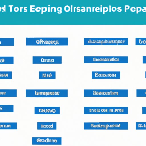 Top Job Positions in Banking and Their Requirements