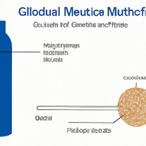 A Comprehensive Look at the Gluten Content of Metamucil