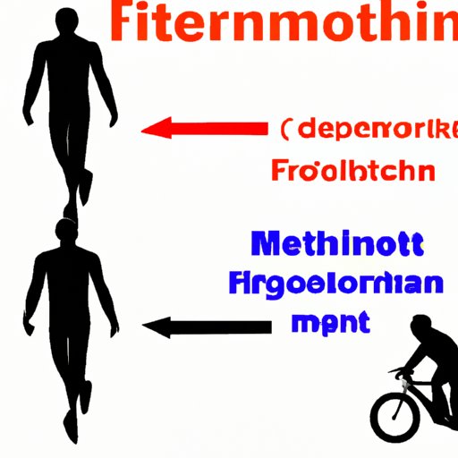 VIII. How Metformin Can be Used in Combination with Lifestyle Changes for Sustainable Weight Loss
