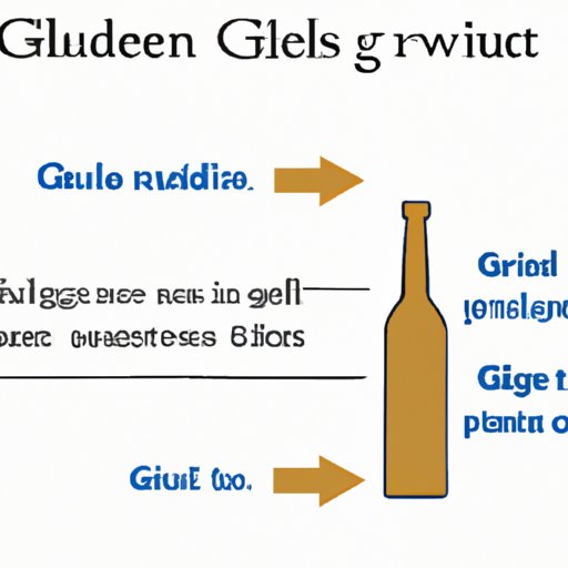 II. Clearing the Confusion: Understanding the Gluten Content of Sake