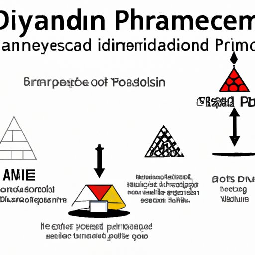 Exploring Extrapyramidal Symptoms: Understanding the Movement Disorders Linked to Antipsychotic Medications