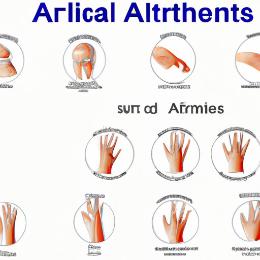 A Comprehensive Guide to Understanding the Symptoms of Arthritis