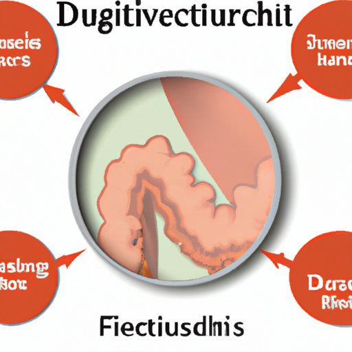 Diverticulitis: Understanding the Signs and Symptoms