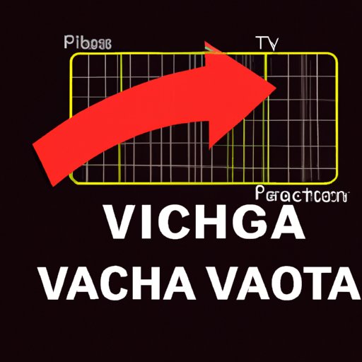 VI. The Role of Technical Analysis in Determining Trading Strategies