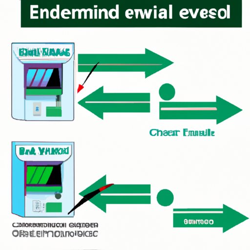 II. A Guide to Finding Where You Can Withdraw Money from Your Emerald Card