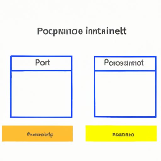 Compare Earning Potential of Different Finance Jobs