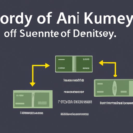 The Anatomy of a Money Order: Understanding Its Layout and Security Features