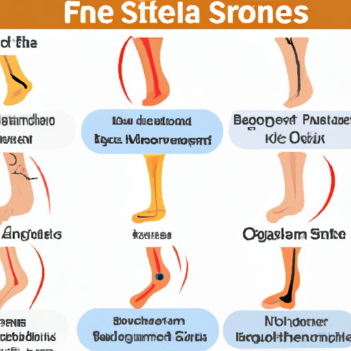 The Most Common Symptoms of Stress Fractures and How They Differ from Other Types of Bone Injuries