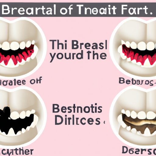 From Bad Breath to Decay: The Dangers of Neglecting Your Teeth