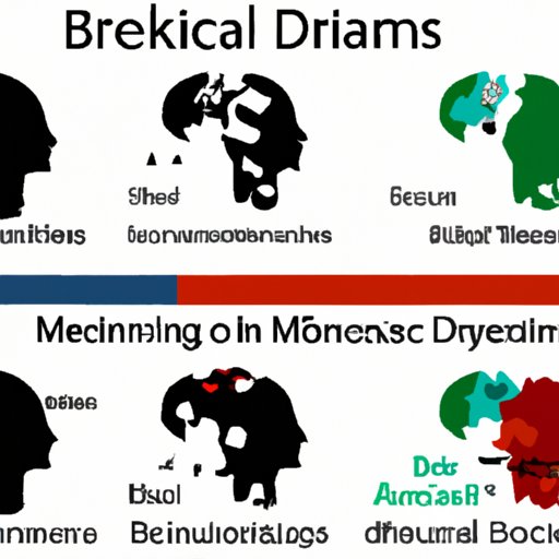 The Prevalence of Mental Breakdowns in Different Cultures and Societies