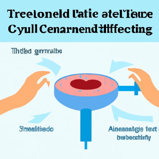  How Cavitation Treatment Works to Target Stubborn Fat 