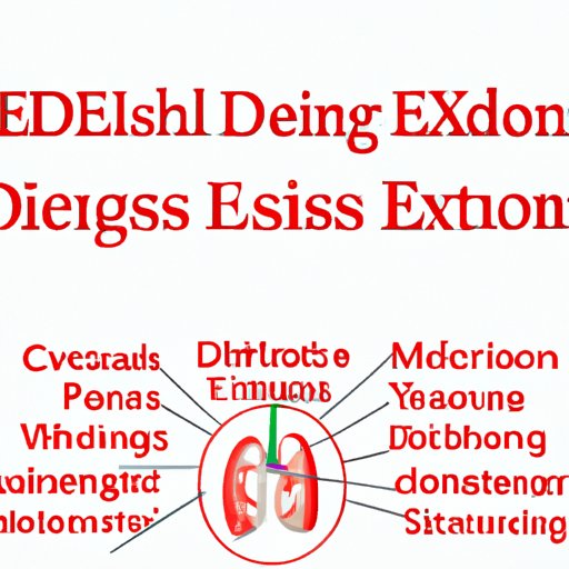 EDS Disease and its Comorbidities: How to Address Multiple Health Challenges