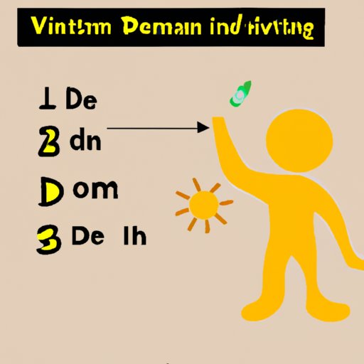 II. Understanding the Importance of Vitamin D: Normal Ranges and How to Achieve Them
