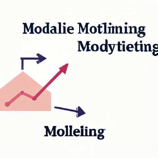 VI. Building better models: How sensitivity analysis can help improve your forecasting accuracy