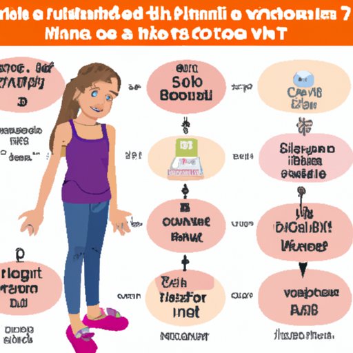 V. Misconceptions Surrounding Ideal Weight for 13 Year Olds