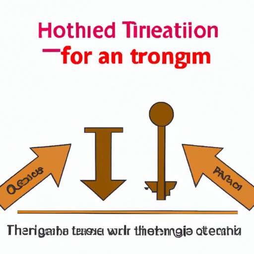 III. To Treat or Not to Treat: Age Considerations for Growth Hormone Therapy