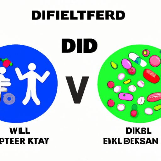 VII. Comparison of Taking Diet Pills Versus Adopting a Healthier Lifestyle Through Exercise and Healthy Eating Habits