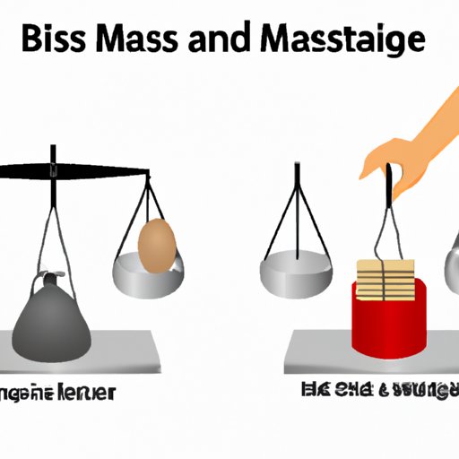II. Exploring the Basic Concepts: Understanding the Difference between Mass and Weight