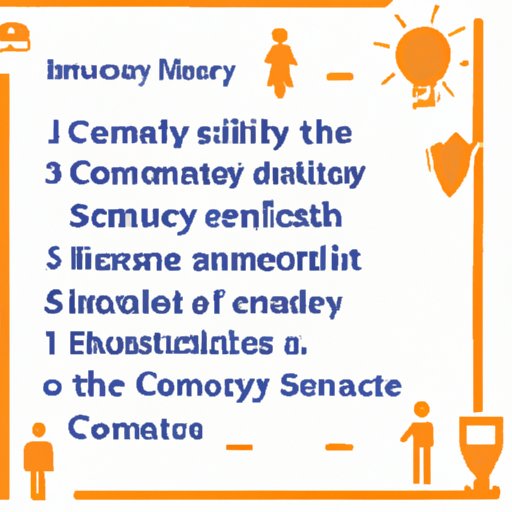 IV. The Importance of the Community Safety Education Act: Reduce Crime and Enhance Safety