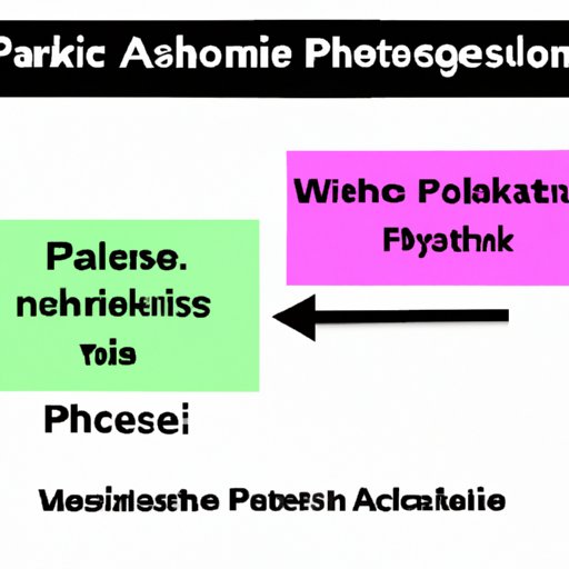 Understanding Alkaline Phosphatase and How to Lower Its Levels