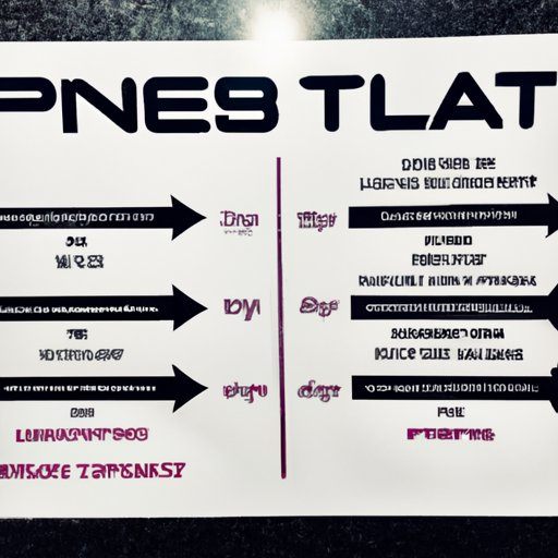 Exploring the Science Behind Total Body Enhancement at Planet Fitness