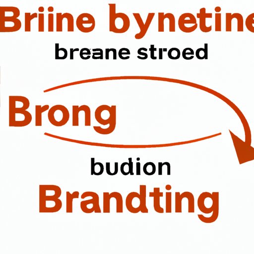 Exploring the Role of Iron and Vitamin B Complex in Fighting Fatigue