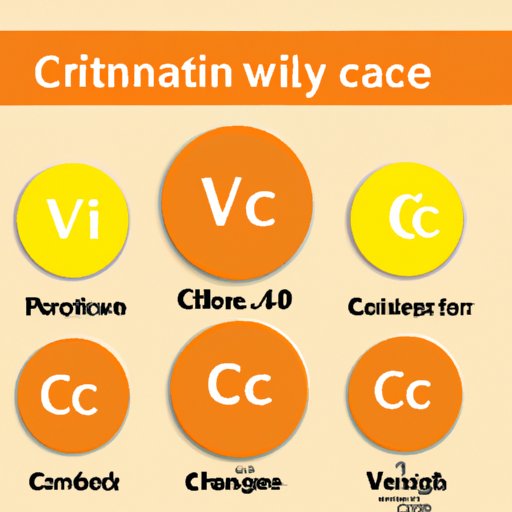 VII. All You Need to Know About the Vitamin C Content in Your Favourite Orange Juice Brand