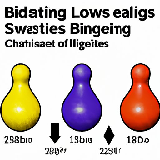 Weighted Decisions: A Deep Dive into the Science Behind Choosing a Bowling Ball Weight