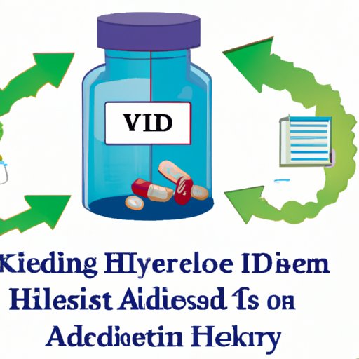 VI. Inside Knowledge: Unlocking the Mystery of ADHD Medication Prescribers