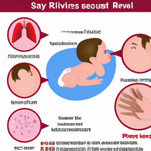 how-long-do-rsv-symptoms-last-a-guide-for-parents-and-adults-the