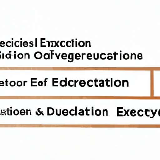 what-does-level-of-education-mean-and-why-it-matters-the-riddle-review